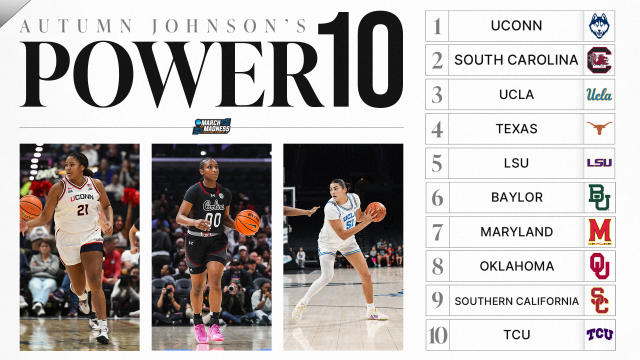 TCU joins women’s basketball Power 10 rankings in Week 2