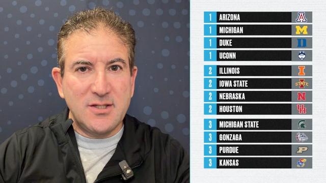 2026 March Madness bracket projections, in the first week of February