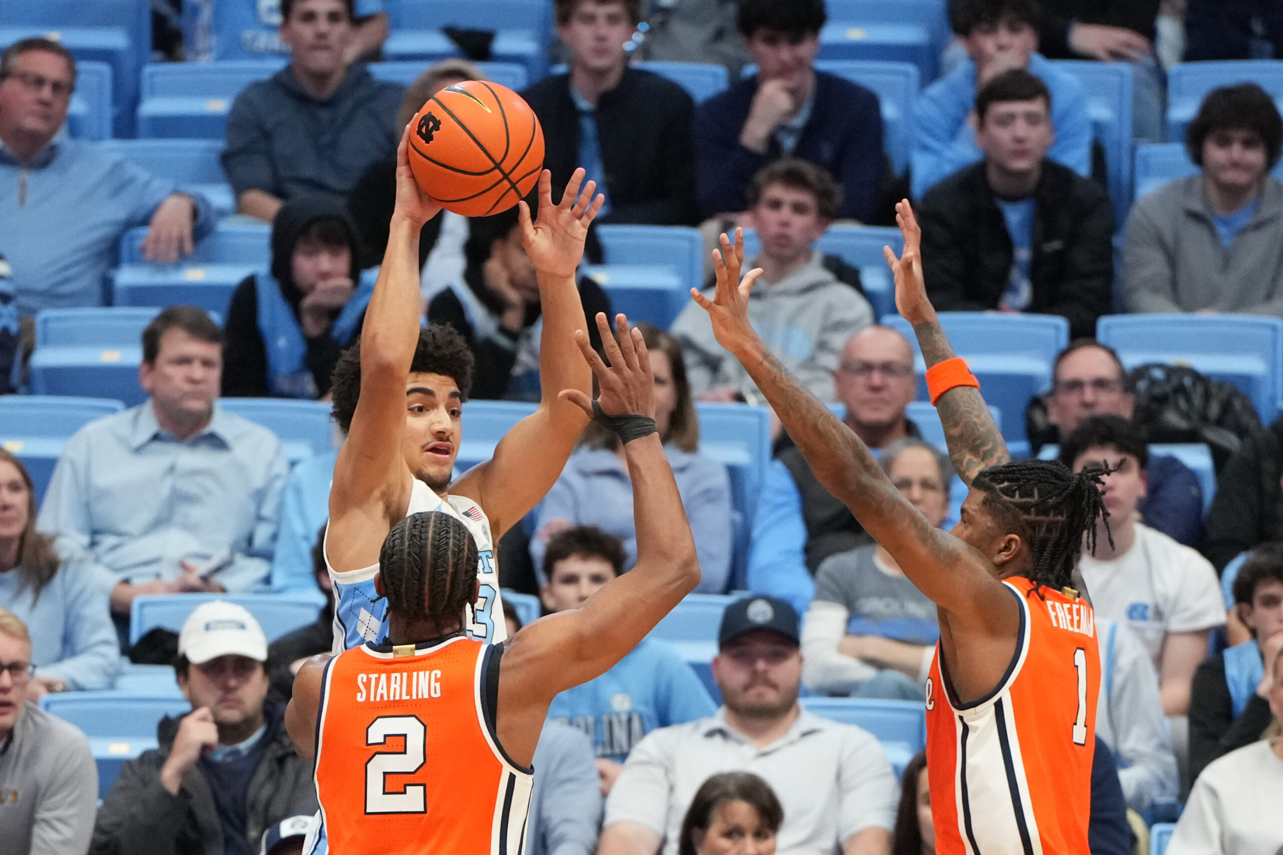 How to Watch: UNC Basketball vs. Syracuse
