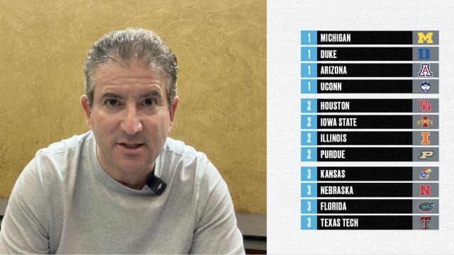 March Madness bracket predictions: Top seed lines projected on Feb. 17