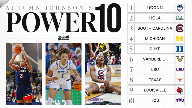 Michigan, Duke move into top 5 in latest women’s basketball Power 10 rankings
