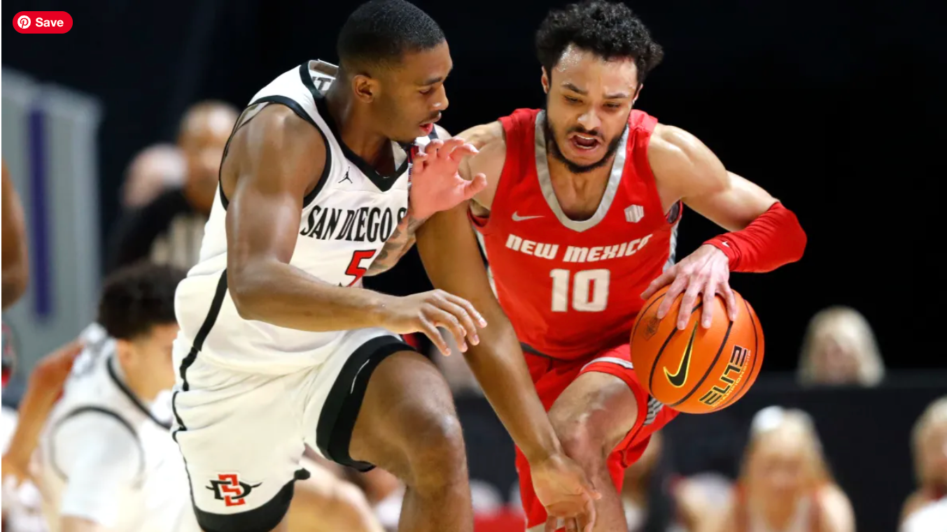 Mountain West Showdown: Lobos Host Aztecs in Exciting Saturday Battle at The Pit