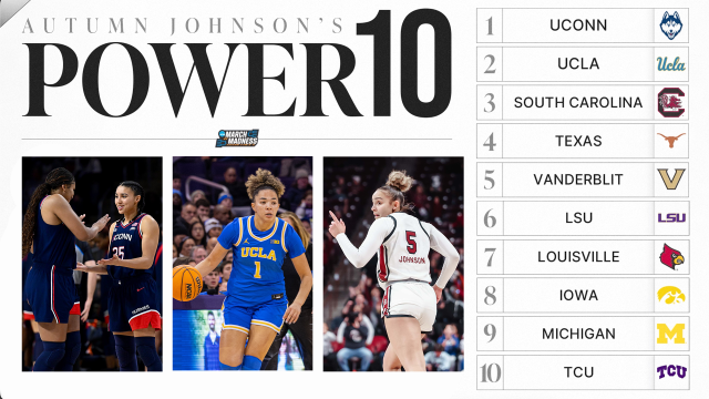 South Carolina loss reshuffles top 5 in latest women's basketball Power 10 rankings