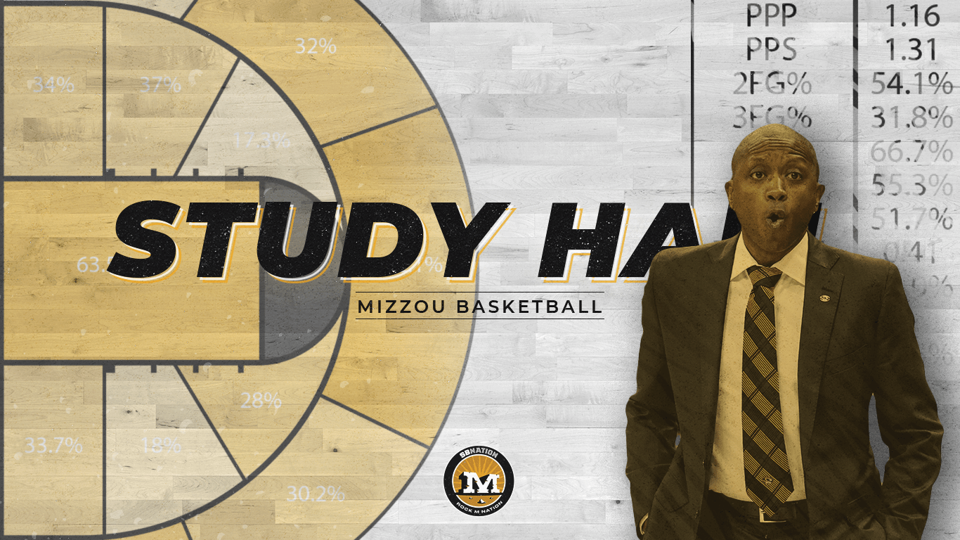 study hall 2022