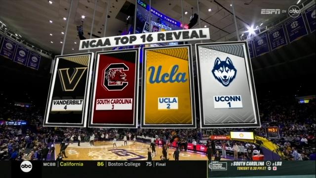 Top 16 NCAA women’s basketball seeds (Feb. 14 committee rankings)