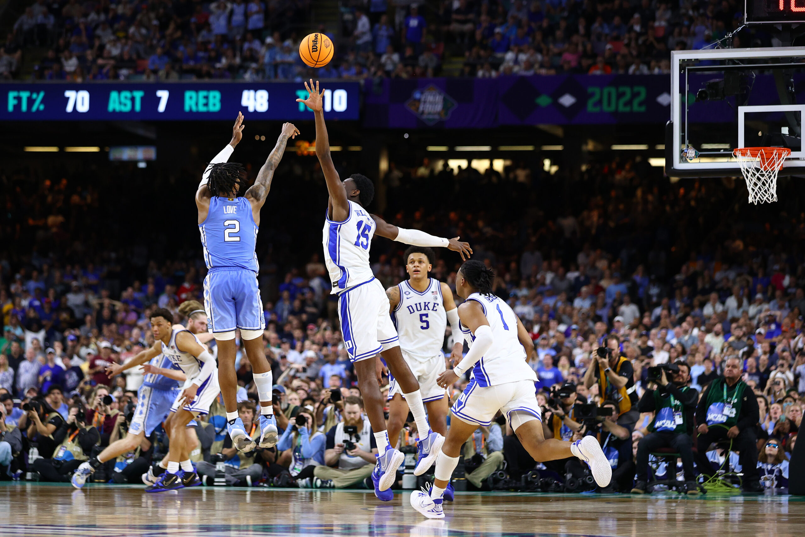 What are your top three most memorable UNC-Duke games?