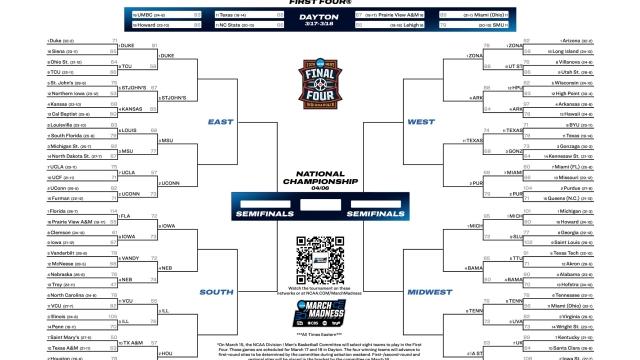 2026 NCAA tournament: Bracket, schedule, scores for March Madness