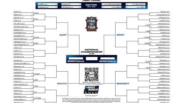 2026 NCAA tournament: Bracket, schedule, scores for March Madness
