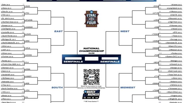 2026 NCAA tournament: Bracket, schedule, scores for March Madness