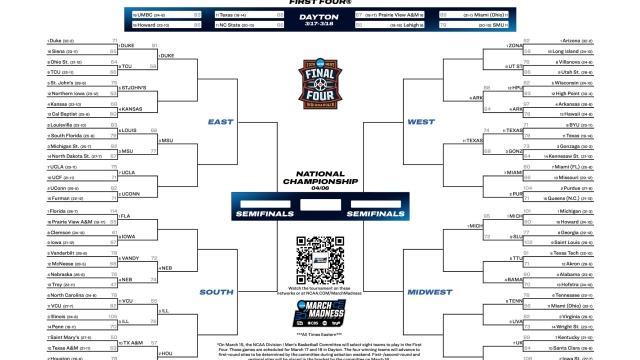 2026 NCAA tournament: Bracket, schedule, scores for March Madness