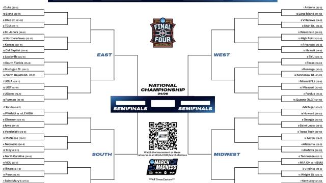 2026 NCAA tournament printable bracket, schedule for March Madness