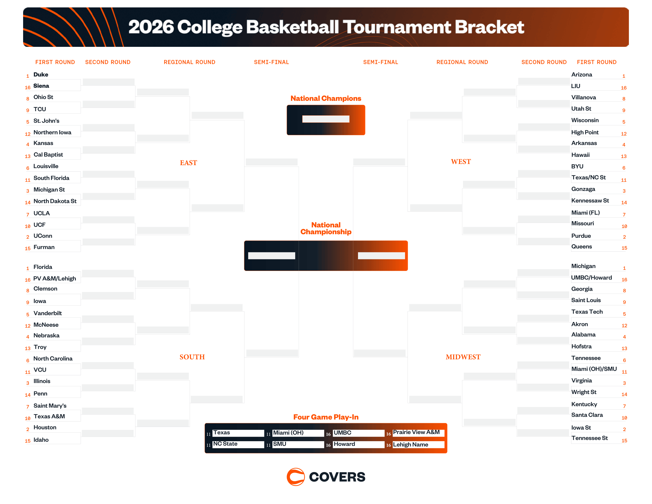 Download Our Free Printable March Madness Bracket for the 2026 NCAA Tournament
