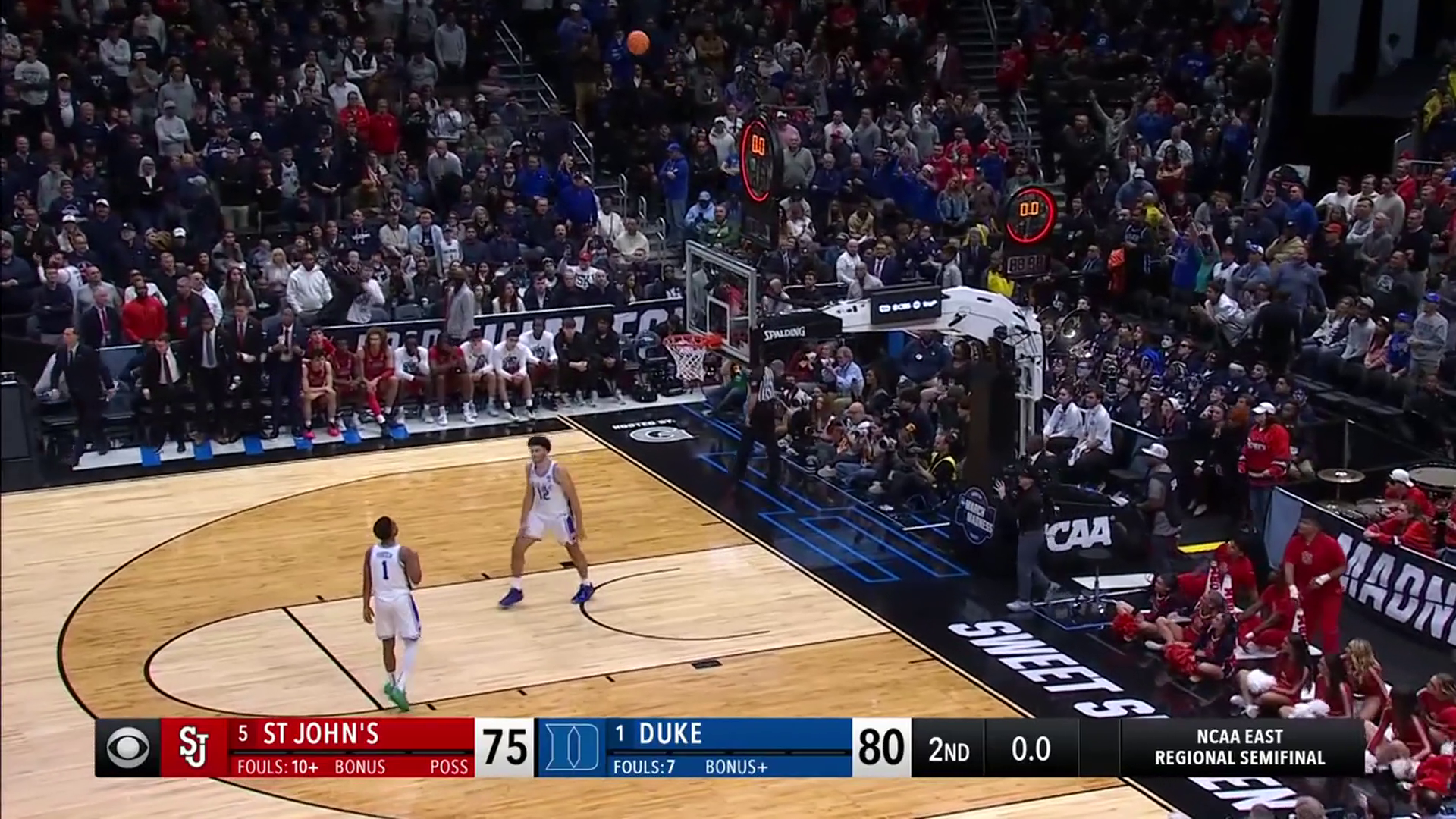 Duke Blue Devils vs. St. John’s Red Storm: Game Highlights