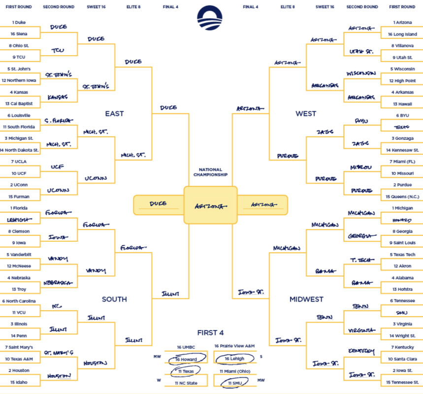 Former U.S. President Barack Obama Releases His NCAA Tournament Bracket
