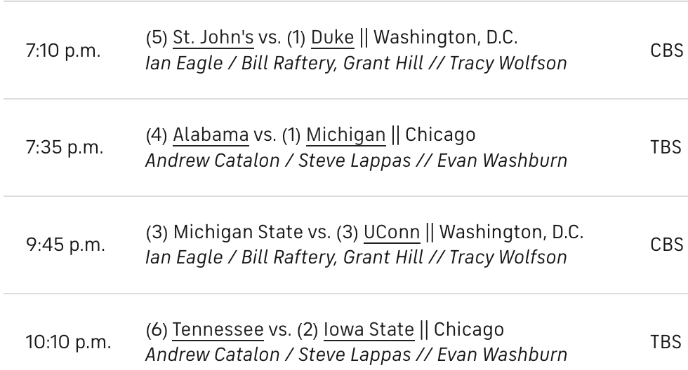 March Madness 2026: The best and worst from Thursday’s Sweet 16
