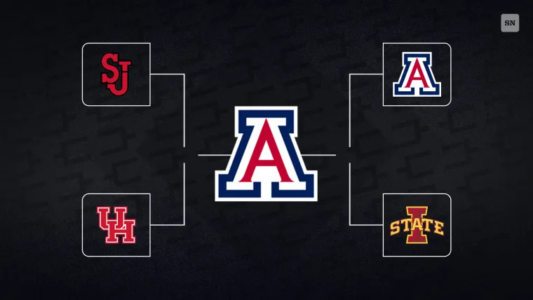 March Madness predictions 2026: Mike DeCourcy's expert NCAA Tournament bracket picks