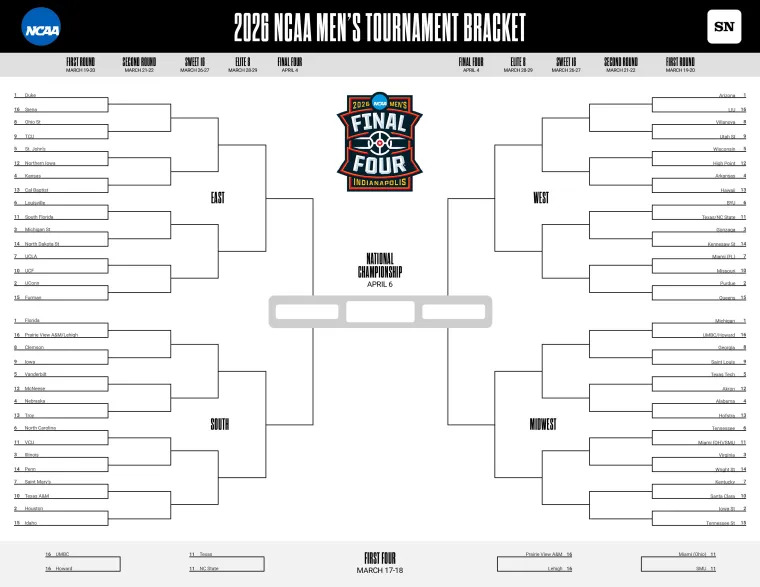 March Madness schedule today: Times, TV channels, live streams, scores for Thursday Round 1 NCAA tournament games