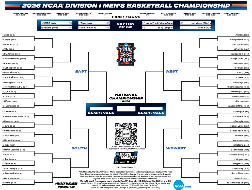 NCAA Tournament Day Two: How to Watch Every First Round Game on Frida