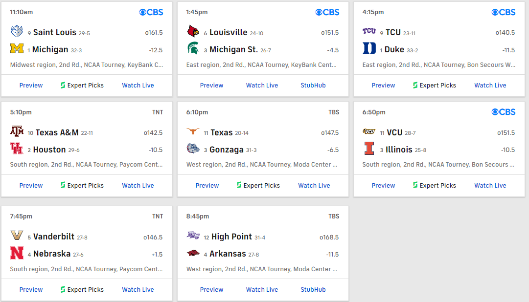 NCAA Tournament: Saturday Open Thread