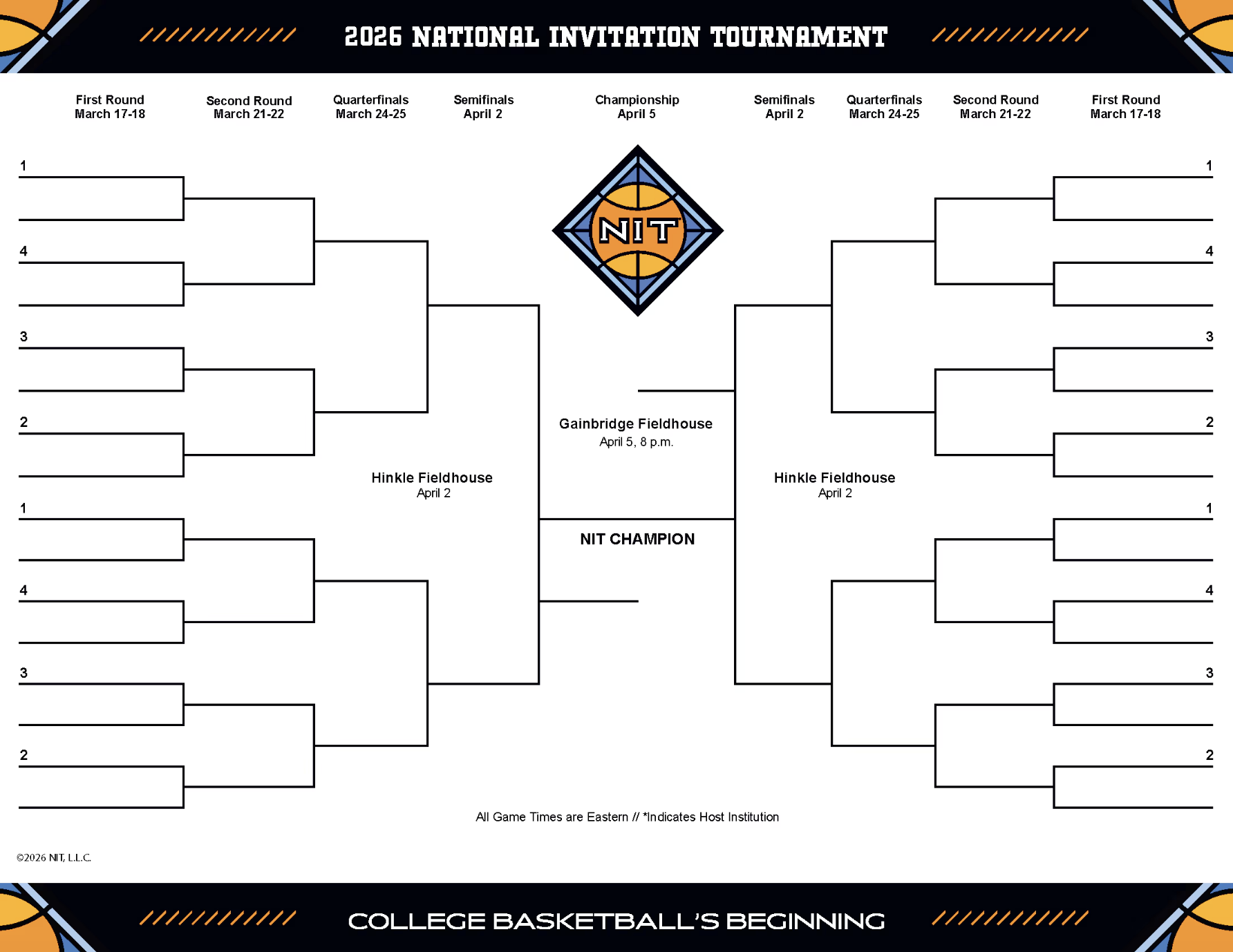 NIT bracket 2026: The full field revealed