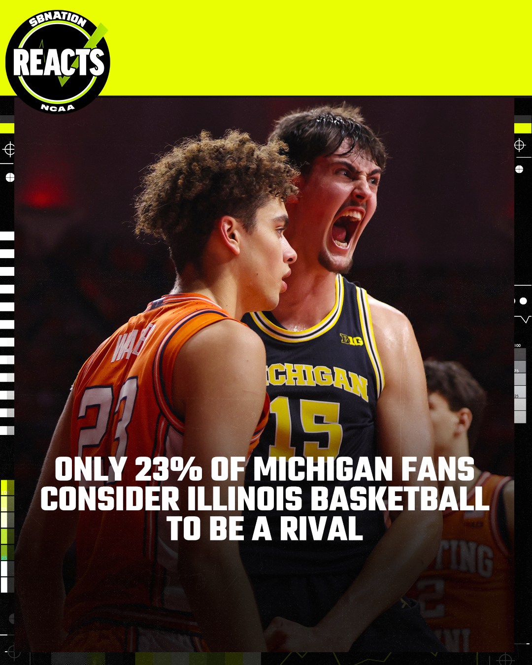Survey: Michigan fans don’t consider Illinois a basketball rival