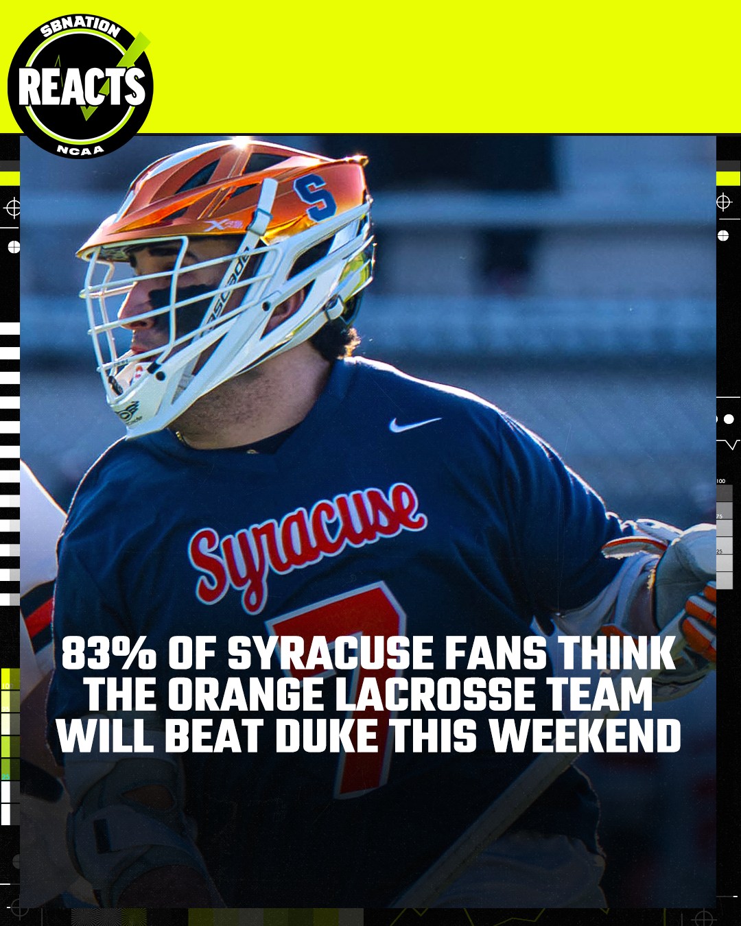 Syracuse Reacts Results: GMac’s hire is a hit with Orange fans