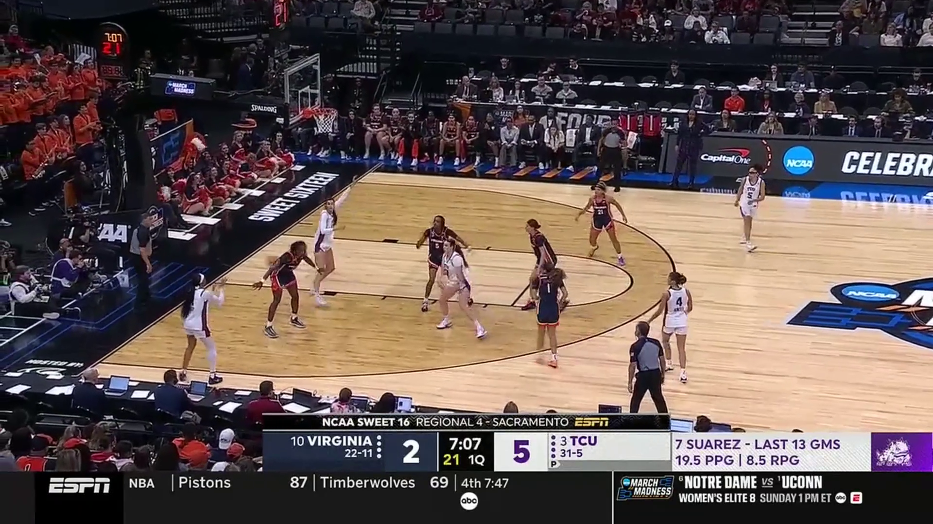 TCU Horned Frogs vs. Virginia Cavaliers - Condensed Game