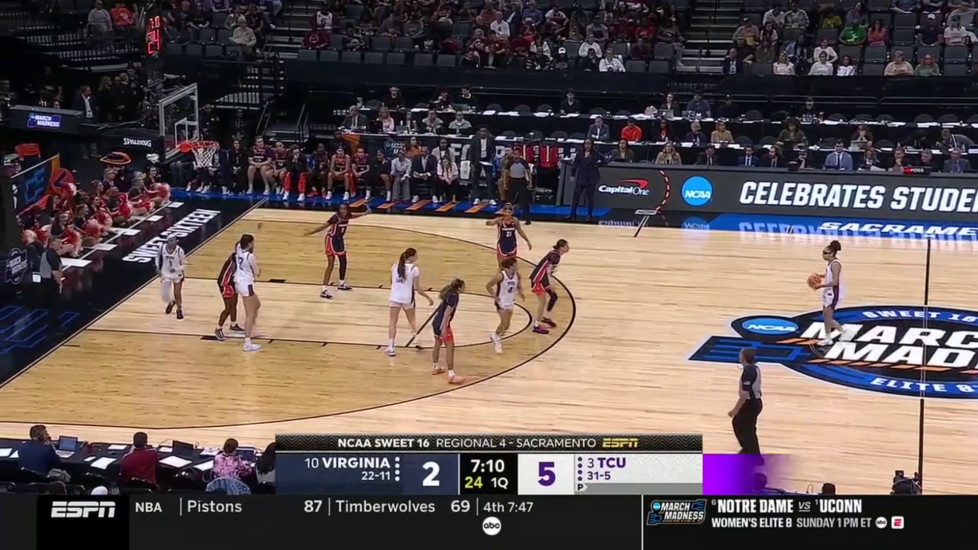 TCU Horned Frogs vs. Virginia Cavaliers - Game Highlights