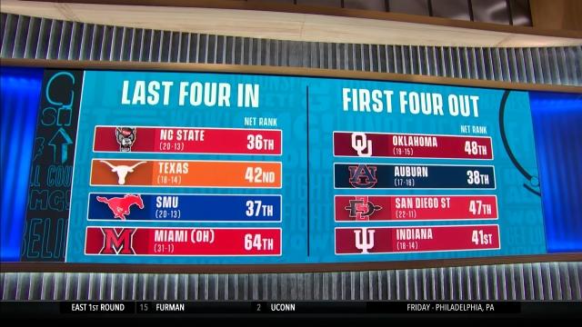 The Last Four In, First Four Out of the 2026 NCAA men’s tournament