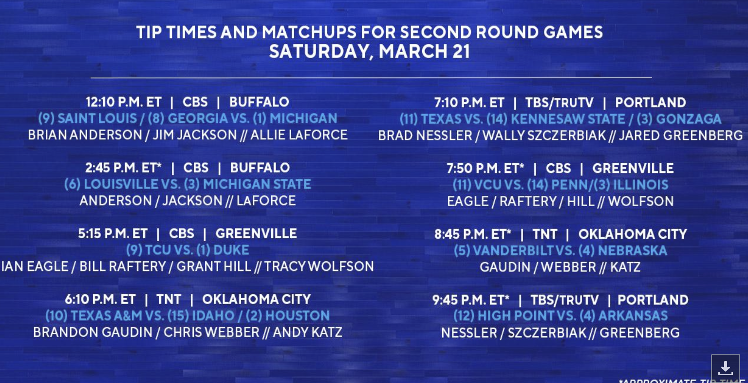 Tip-time announced for Louisville vs. Michigan State second round matchup