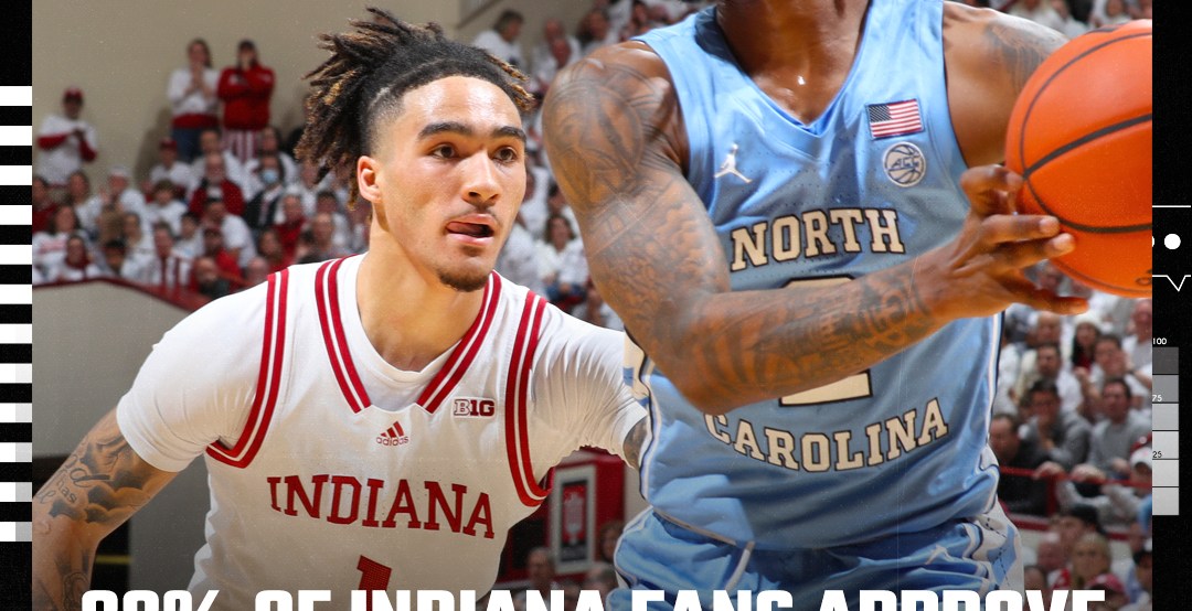 Indiana men’s basketball fans approve of UNC exhibition
