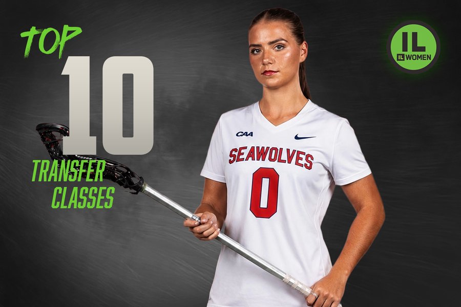 ILWomen's DI Top 10 Transfer Class Rankings for 2027