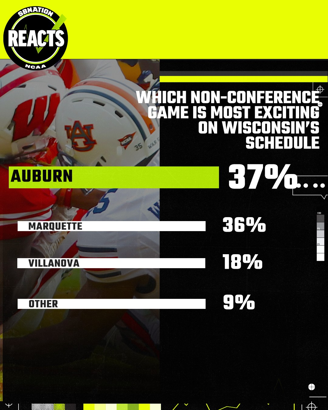 SEC opponent leads Badgers most exciting games on newly released non conference schedule