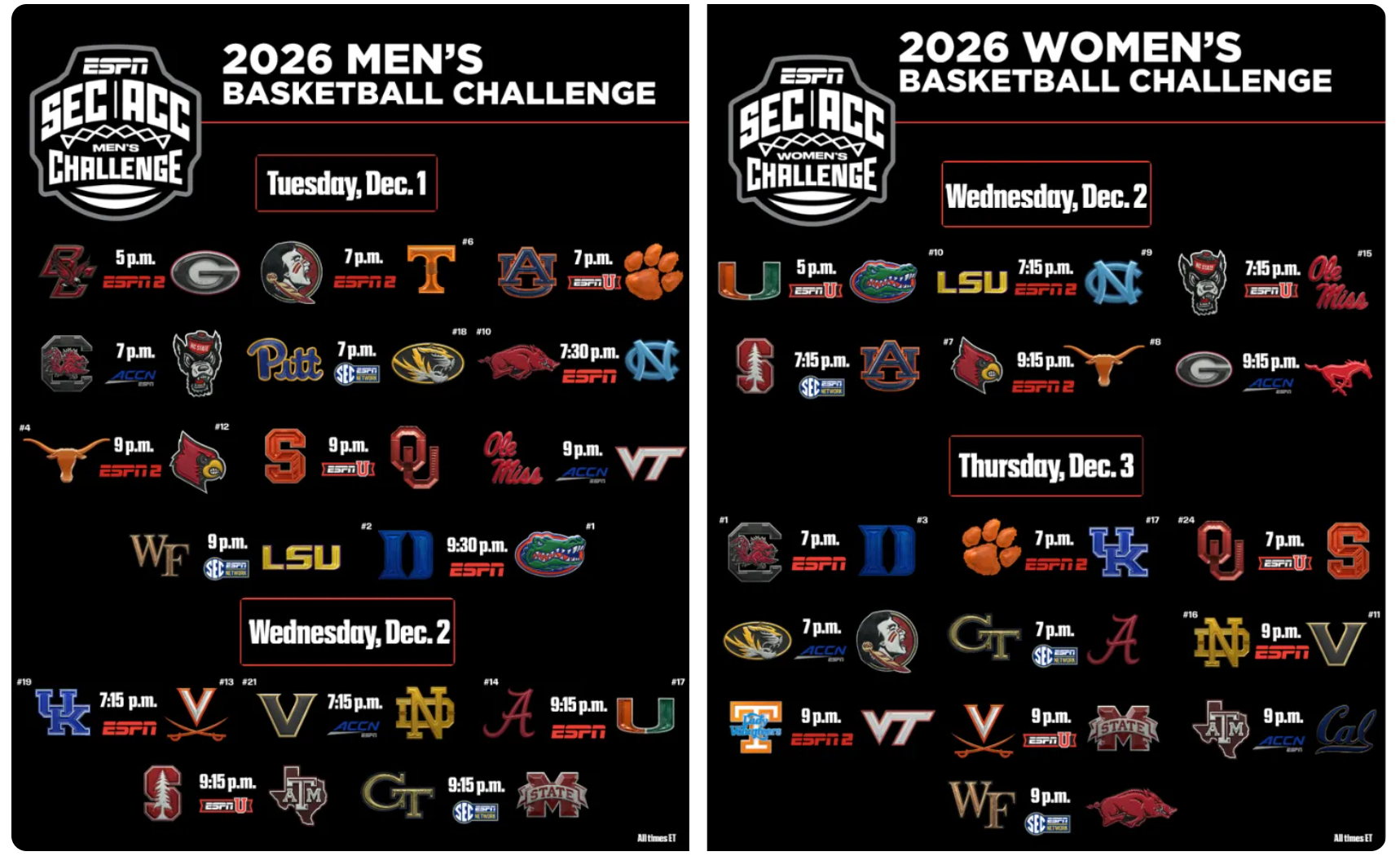 SEC/ACC Challenge game times and TV channels set for Kentucky men’s and women’s basketball