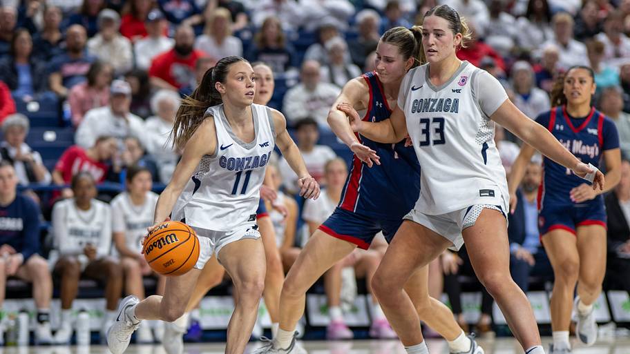 Gonzaga women sit well ahead of Pac-12 in updated basketball projections