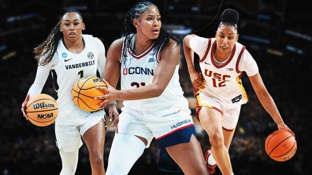 Way-too-early Player of the Year candidates in women's college basketball